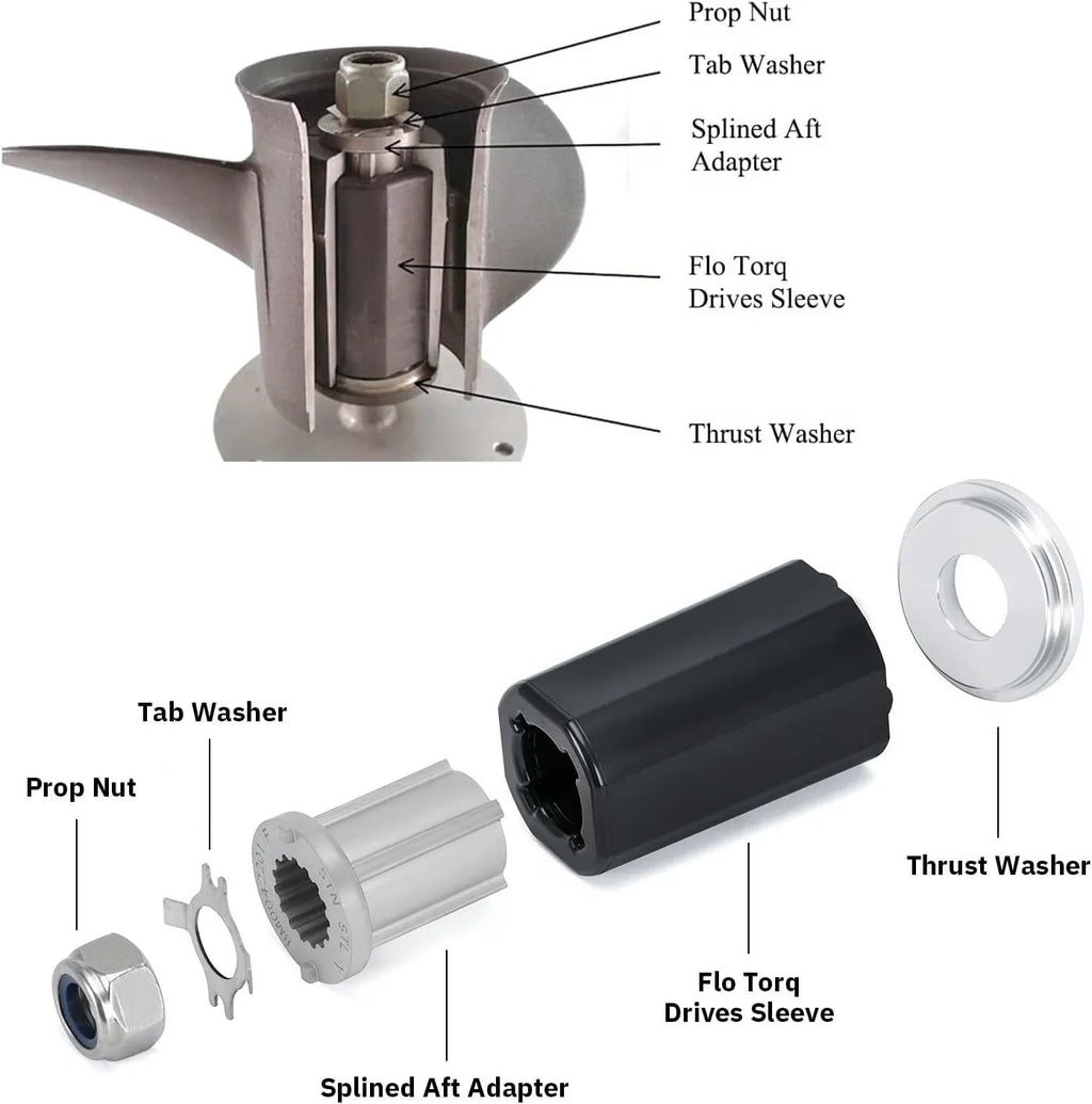For Mercury MerCruiser Alpha Flo-Torq 2 II Propeller Hub KIT # 835257K1 835257Q1